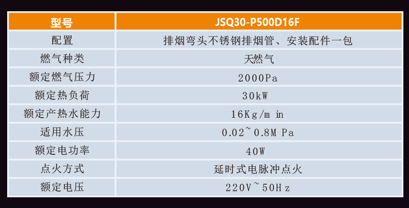 規(guī)格燃?xì)庠斍閳DP500D16F.jpg